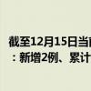 截至12月15日當前海南東方最新疫情消息今天實時數據通報：新增2例、累計確診477例