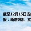 截至12月15日當(dāng)前黑龍江綏化最新疫情消息今天實(shí)時(shí)數(shù)據(jù)通報(bào)：新增0例、累計(jì)確診671例