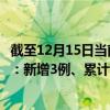 截至12月15日當(dāng)前浙江嘉興最新疫情消息今天實時數(shù)據(jù)通報：新增3例、累計確診184例