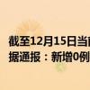 截至12月15日當(dāng)前內(nèi)蒙古鄂爾多斯最新疫情消息今天實時數(shù)據(jù)通報：新增0例、累計確診471例