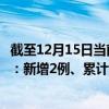截至12月15日當(dāng)前廣東清遠(yuǎn)最新疫情消息今天實(shí)時(shí)數(shù)據(jù)通報(bào)：新增2例、累計(jì)確診388例