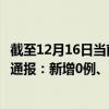 截至12月16日當(dāng)前新疆塔城地區(qū)最新疫情消息今天實(shí)時(shí)數(shù)據(jù)通報(bào)：新增0例、累計(jì)確診13例
