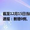 截至12月15日當(dāng)前黑龍江七臺(tái)河最新疫情消息今天實(shí)時(shí)數(shù)據(jù)通報(bào)：新增0例、累計(jì)確診24例