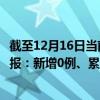 截至12月16日當(dāng)前河北石家莊最新疫情消息今天實(shí)時(shí)數(shù)據(jù)通報(bào)：新增0例、累計(jì)確診1728例