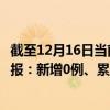 截至12月16日當(dāng)前新疆伊犁州最新疫情消息今天實(shí)時(shí)數(shù)據(jù)通報(bào)：新增0例、累計(jì)確診188例