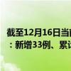 截至12月16日當(dāng)前廣東惠州最新疫情消息今天實(shí)時(shí)數(shù)據(jù)通報(bào)：新增33例、累計(jì)確診607例