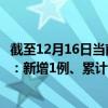 截至12月16日當前山西臨汾最新疫情消息今天實時數(shù)據(jù)通報：新增1例、累計確診299例