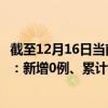 截至12月16日當前浙江紹興最新疫情消息今天實時數(shù)據(jù)通報：新增0例、累計確診700例