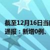 截至12月16日當(dāng)前貴州黔東南州最新疫情消息今天實(shí)時(shí)數(shù)據(jù)通報(bào)：新增0例、累計(jì)確診105例