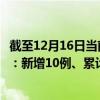 截至12月16日當前浙江寧波最新疫情消息今天實時數(shù)據(jù)通報：新增10例、累計確診692例