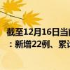 截至12月16日當(dāng)前福建三明最新疫情消息今天實(shí)時(shí)數(shù)據(jù)通報(bào)：新增22例、累計(jì)確診240例