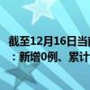 截至12月16日當前浙江溫州最新疫情消息今天實時數(shù)據(jù)通報：新增0例、累計確診807例