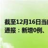 截至12月16日當(dāng)前西藏阿里地區(qū)最新疫情消息今天實(shí)時(shí)數(shù)據(jù)通報(bào)：新增0例、累計(jì)確診20例