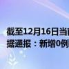 截至12月16日當前內蒙古呼和浩特最新疫情消息今天實時數(shù)據(jù)通報：新增0例、累計確診4682例
