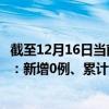 截至12月16日當前浙江衢州最新疫情消息今天實時數(shù)據(jù)通報：新增0例、累計確診272例