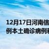 12月17日河南信陽(yáng)最新疫情消息今天實(shí)時(shí)數(shù)據(jù)通報(bào)：新增0例本土確診病例和0例無(wú)癥狀感染者