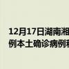 12月17日湖南湘潭最新疫情消息今天實(shí)時(shí)數(shù)據(jù)通報(bào):新增0例本土確診病例和0例無癥狀感染者 12月17日湖南湘潭最新疫情消息今天實(shí)時(shí)數(shù)據(jù)通報(bào):新增0例本土確診病例和0例無癥狀感染者