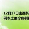12月17日山西忻州最新疫情消息今天實(shí)時(shí)數(shù)據(jù)通報(bào)：新增3例本土確診病例和0例無(wú)癥狀感染者