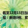 截至12月15日當前天津北辰區(qū)最新疫情消息今天實時數(shù)據(jù)通報：新增0例、累計確診45例