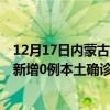 12月17日內(nèi)蒙古錫林郭勒最新疫情消息今天實(shí)時(shí)數(shù)據(jù)通報(bào)：新增0例本土確診病例和0例無癥狀感染者