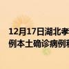 12月17日湖北孝感最新疫情消息今天實(shí)時(shí)數(shù)據(jù)通報(bào)：新增0例本土確診病例和0例無(wú)癥狀感染者