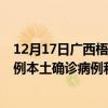 12月17日廣西梧州最新疫情消息今天實(shí)時(shí)數(shù)據(jù)通報(bào)：新增0例本土確診病例和0例無癥狀感染者