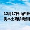 12月17日山西長(zhǎng)治最新疫情消息今天實(shí)時(shí)數(shù)據(jù)通報(bào)：新增0例本土確診病例和0例無癥狀感染者