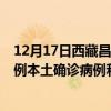 12月17日西藏昌都最新疫情消息今天實時數(shù)據(jù)通報:新增0例本土確診病例和0例無癥狀感染者 12月17日西藏昌都最新疫情消息今天實時數(shù)據(jù)通報:新增0例本土確診病例和0例無癥狀感染者