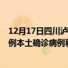 12月17日四川瀘州最新疫情消息今天實(shí)時(shí)數(shù)據(jù)通報(bào)：新增0例本土確診病例和0例無(wú)癥狀感染者