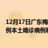 12月17日廣東梅州最新疫情消息今天實時數(shù)據(jù)通報：新增8例本土確診病例和0例無癥狀感染者
