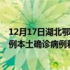 12月17日湖北鄂州最新疫情消息今天實(shí)時(shí)數(shù)據(jù)通報(bào)：新增0例本土確診病例和0例無(wú)癥狀感染者