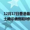 12月17日香港最新疫情消息今天實(shí)時(shí)數(shù)據(jù)通報(bào)：新增0例本土確診病例和0例無癥狀感染者