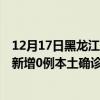 12月17日黑龍江齊齊哈爾最新疫情消息今天實時數(shù)據(jù)通報：新增0例本土確診病例和0例無癥狀感染者