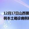12月17日山西晉中最新疫情消息今天實時數(shù)據(jù)通報:新增0例本土確診病例和0例無癥狀感染者 12月17日山西晉中最新疫情消息今天實時數(shù)據(jù)通報:新增0例本土確診病例和0例無癥狀感染者