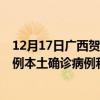 12月17日廣西賀州最新疫情消息今天實(shí)時(shí)數(shù)據(jù)通報(bào)：新增0例本土確診病例和0例無癥狀感染者