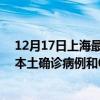 12月17日上海最新疫情消息今天實時數(shù)據(jù)通報：新增55例本土確診病例和0例無癥狀感染者