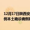 12月17日陜西安康最新疫情消息今天實(shí)時(shí)數(shù)據(jù)通報(bào)：新增0例本土確診病例和0例無(wú)癥狀感染者