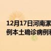 12月17日河南漯河最新疫情消息今天實(shí)時(shí)數(shù)據(jù)通報(bào)：新增0例本土確診病例和0例無(wú)癥狀感染者