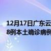 12月17日廣東云浮最新疫情消息今天實(shí)時(shí)數(shù)據(jù)通報(bào)：新增38例本土確診病例和0例無(wú)癥狀感染者