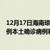12月17日海南瓊海最新疫情消息今天實(shí)時(shí)數(shù)據(jù)通報(bào)：新增0例本土確診病例和0例無癥狀感染者