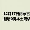 12月17日內(nèi)蒙古烏蘭察布最新疫情消息今天實時數(shù)據(jù)通報：新增0例本土確診病例和0例無癥狀感染者