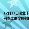 12月17日湖北十堰最新疫情消息今天實(shí)時(shí)數(shù)據(jù)通報(bào)：新增0例本土確診病例和0例無癥狀感染者