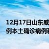 12月17日山東威海最新疫情消息今天實(shí)時(shí)數(shù)據(jù)通報(bào)：新增0例本土確診病例和0例無癥狀感染者