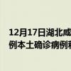 12月17日湖北咸寧最新疫情消息今天實(shí)時(shí)數(shù)據(jù)通報(bào)：新增0例本土確診病例和0例無癥狀感染者