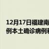 12月17日福建南平最新疫情消息今天實時數(shù)據(jù)通報:新增1例本土確診病例和0例無癥狀感染者 12月17日福建南平最新疫情消息今天實時數(shù)據(jù)通報:新增1例本土確診病例和0例無癥狀感染者