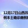 12月17日山西呂梁最新疫情消息今天實(shí)時(shí)數(shù)據(jù)通報(bào)：新增0例本土確診病例和0例無(wú)癥狀感染者