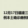 12月17日福建三明最新疫情消息今天實時數(shù)據(jù)通報：新增2例本土確診病例和0例無癥狀感染者