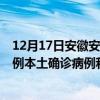 12月17日安徽安慶最新疫情消息今天實(shí)時(shí)數(shù)據(jù)通報(bào)：新增0例本土確診病例和0例無(wú)癥狀感染者