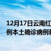 12月17日云南紅河最新疫情消息今天實(shí)時(shí)數(shù)據(jù)通報(bào)：新增0例本土確診病例和0例無癥狀感染者