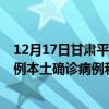 12月17日甘肅平涼最新疫情消息今天實時數據通報：新增0例本土確診病例和0例無癥狀感染者